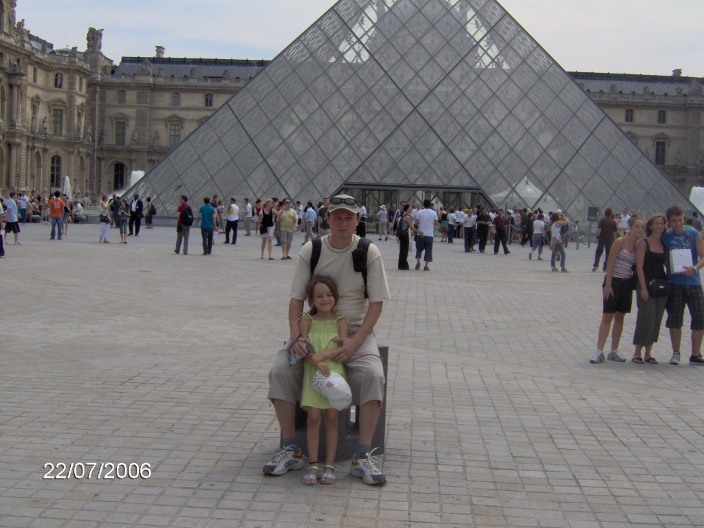 ���� ���������� �� ������