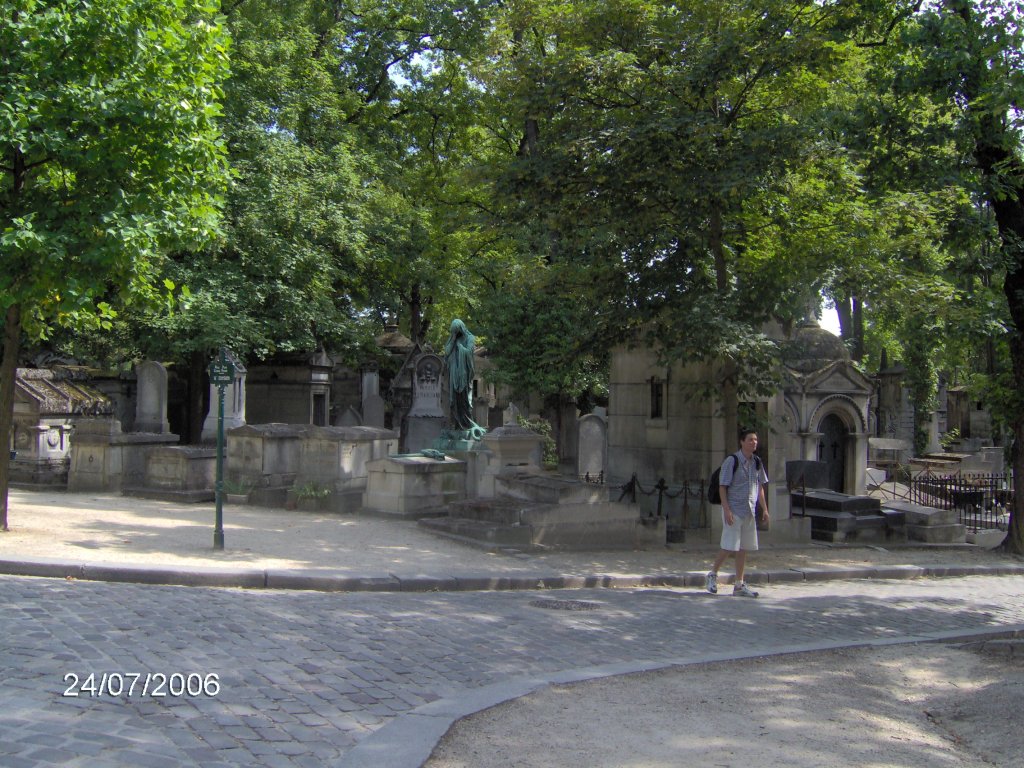 �� ��������� ��� �� ���